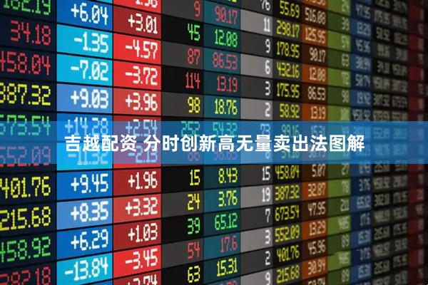 吉越配资 分时创新高无量卖出法图解